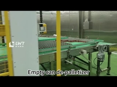 肉 缶詰 の 生産 方法